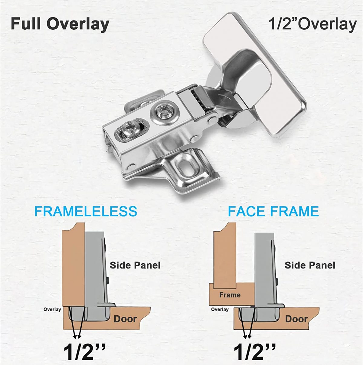 Furniture hinge with closer 4pcs - Image 4