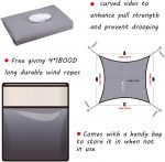 Awning 3.6 x 3.6 m - Image 2