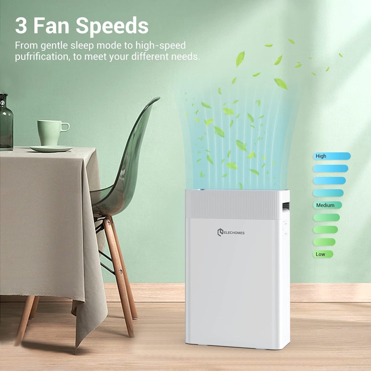 Air purifier Elechomes KJ203F-142 - Image 5
