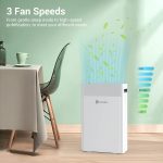 Air purifier Elechomes KJ203F-142 - Image 5