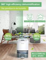 Manwe Electric Dehumidifier, 1200 ml - Image 4